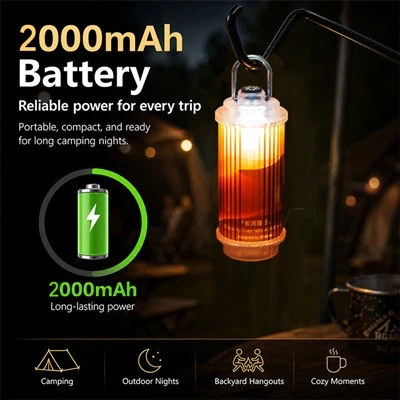 Transparent Mini LED Camping Light S3 Mini